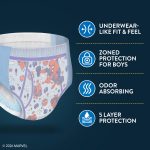 Goodnites Boys Absorbent Disposable Nighttime Bedwetting Underwear, S/M, 44 Count - Image 7