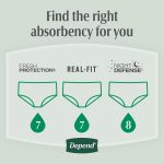 Depend Fresh Protection Incontinence Underwear for Men, Adult Diapers, XL (36 Count) - Image 6