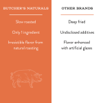 Butcher's Naturals Pork Flavored Pig Ears Dog Treats, 10 Pieces - Image 6