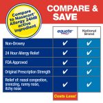 Equate Nasal Allergy Spray, 24 Hour Relief, Non-Drowsy, 120 Sprays, 16.9 ml - Image 3