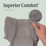 Depend Fresh Protection Incontinence Underwear for Men, Adult Diapers, XL (36 Count) - Image 5