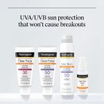 Neutrogena Clear Face Sunscreen Lotion SPF 50, 3 fl oz - Image 6
