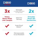 Dixie Everyday Paper Lunch Plates, 8.5", 100 Count - Image 5