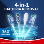 Colgate 360 Deep Clean Toothbrush Pack, Soft Adult Toothbrushes, 2 Pack - Image 4