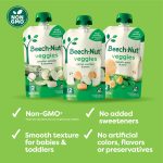Beech-Nut Veggies Stage 2 Baby Food Pouch Variety Pack, Vegetable & Fruit Puree Pouches, 3.5 oz Pouch (9 Pack) - Image 4