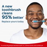 Colgate 360 Floss-Tip Toothbrush Pack, Soft Adult Toothbrushes, 2 Pack - Image 5