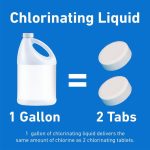 Pool Essentials Chlorinating Liquid for Swimming Pools, 2-Pack - Image 4