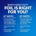 Reynolds Wrap Heavy Duty Aluminum Foil Roll, 12 inches Wide, 100 Sq. Ft. - Image 2