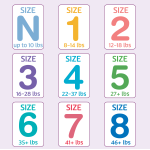 Parent's Choice Dry & Gentle Diapers Size 5, 27 Count (Select for More Options) - Image 3