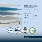 Serta 10 inch, Queen Mattress, Medium Mattress, Gel Memory Foam Mattress, Cooling, Pressure Relief, Mattress in a Box, Queen Size Mattress - Image 2