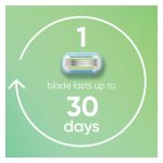 Gillette Venus Smooth Women's Razor Blade Refills, 8 Count - Image 5