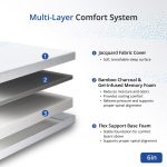EGOHOME Essence Sleep 6” Twin Mattress Medium Firm Tight Top Memory Foam Mattress in a Box - Image 2