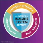 Ensure Max Protein Shake, 30g Protein, Milk Chocolate, 11 fl oz, 12 Pack - Image 5