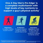 One A Day Men’s Pro Edge Multivitamin, Supplement with Vitamin A, C, D, E and Zinc for Immune Health Support and Magnesium for Healthy Muscle Function, 50 Count - Image 5
