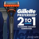 Gillette Fusion5 Razor Blade Refill ,Manual Razor Men , 4 count - Image 2