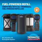 Thermacell Fuel-ZoneGuard Fuel Powered Mosquito Repellent 48-Hr Refill Pack - Image 3