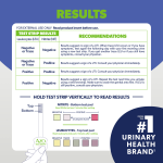 AZO UTI Test Strips, Easy to Use At-Home Test Kit, Fast Results & Clinically Tested, FSA/HSA Eligible, 3 Test Strips - Image 2