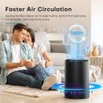 BREEZOME Hepa Air Purifier for Home & Bedroom, 22 dB Quiet Sleep Mode, Air Cleaner for PM10, PM2.5, Dust, Cotton Lint & Hair, Covers Up to 600 sq. ft./2H, Black - Image 3