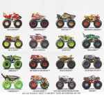 Hot Wheels Monster Trucks, 1:64 Scale Toy Truck & 1 Crushable Car (Styles & Colors May Vary, Items May Not Be Pictured) - Image 4