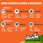 Mean Green Super Strength Cleaner & Degreaser, 40 oz - Image 5