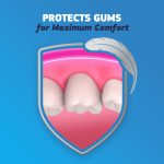 Fixodent Denture Adhesive Cream Original, All Day Hold for Fulls and Partials, 2.4 oz - Image 2