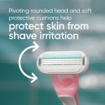 Venus Sensitive Women's 3 Blade Disposable Razor, 3 count, Pink - Image 5