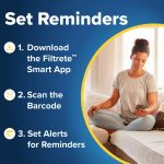 Filtrete 16x20x1 HVAC Furnace Air Filter, MPR 800 MERV 10, Micro Particle Reduction, 1 Filter - Image 7