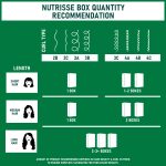 Garnier Nutrisse Nourishing Adult Hair Color Creme, 030 Darkest Brown Sweet Cola - Image 6