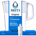 Brita Standard 10-Cup, White Plastic Water Filtration Pitcher - Image 2