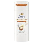 Dove Advanced Care Antiperspirant Deodorant Stick For Helping Repair Skin Barrier After Shaving, Shea Butter with 72-Hour Sweat & Odor Protection, 2.6 oz