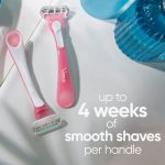 Venus Sensitive Women's 3 Blade Disposable Razor, 3 count, Pink - Image 3