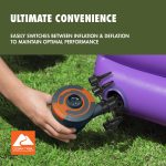 Ozark Trail D Cell Battery-Powered Electric Air Pump - Image 4
