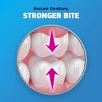 Fixodent Denture Adhesive Cream Original, All Day Hold for Fulls and Partials, 2.4 oz - Image 5