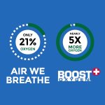 Boost Oxygen Portable Canned Oxygen, Natural, 5L - Image 5