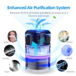 BREEZOME Hepa Air Purifier for Home & Bedroom, 22 dB Quiet Sleep Mode, Air Cleaner for PM10, PM2.5, Dust, Cotton Lint & Hair, Covers Up to 600 sq. ft./2H, Black - Image 5
