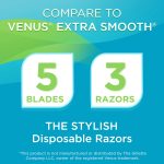 Equate Women's 5-Blade Disposable Razors, Blue, 3 Count - Image 4