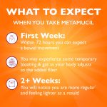 Metamucil Psyllium Husk Capsules, 300 Capsules, 3-in-1 Daily Fiber, GLP-1 Friendly Fiber> - Image 7