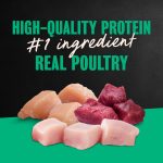 Cesar Loaf In Sauce Poultry Flavors Adult Wet Dog Food Variety Pack, 3.5 Oz Trays, 24 Ct. - Image 5