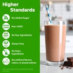 Orgain Organic Vegan 21g Protein Powder, Plant Based, Creamy Chocolate 2.03lb - Image 7