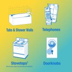 Great Value Disinfecting Wipes, 4 Pack, 300 Total Wipes - Image 7