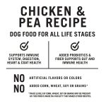 Pure Balance Grain-Free Chicken and Pea Recipe Dry Dog Food, 24 lbs - Image 3