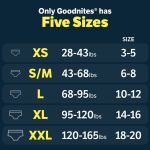 Goodnites Boys Absorbent Disposable Nighttime Bedwetting Underwear, S/M, 44 Count - Image 3