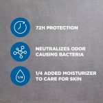 Dove Men+Care Antiperspirant Deodorant Stick 72-Hour Sweat & Odor Protection Clean Comfort Antiperspirant For Men With 1/4 Moisturizing Cream, 2.6 oz - Image 4