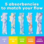 Tampax Pearl Tampons with LeakGuard Braid, Ultra Absorbency, 60 Count - Image 4