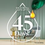 Air Wick Essential Mist Scented Oil Cordless Diffuser Device, Black, 1 Count - Image 3