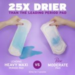 Poise Incontinence Pads for Women, 4 Drop Moderate Absorbency, Regular Length, 20 Count - Image 3