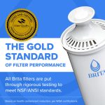 Brita Standard 10-Cup, White Plastic Water Filtration Pitcher - Image 5