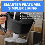 Brita Standard 10-Cup, White Plastic Water Filtration Pitcher - Image 6